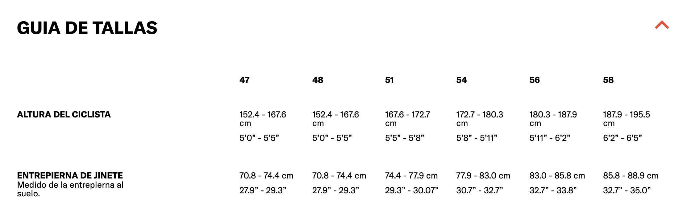 Guia de tallas Felt IAx